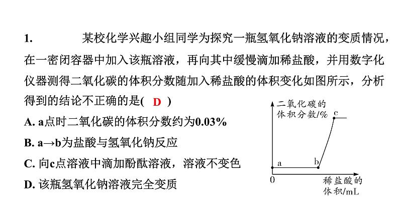 2024宁夏中考化学二轮重点专题突破 专题二 数字化实验（课件）第2页