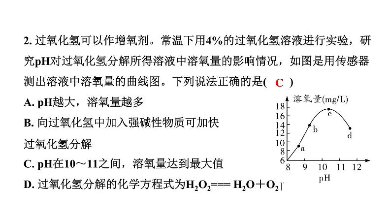 2024宁夏中考化学二轮重点专题突破 专题二 数字化实验（课件）第3页