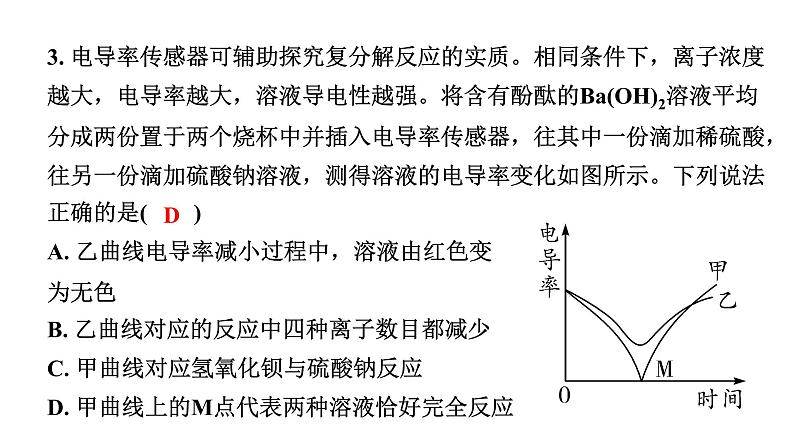 2024宁夏中考化学二轮重点专题突破 专题二 数字化实验（课件）第4页