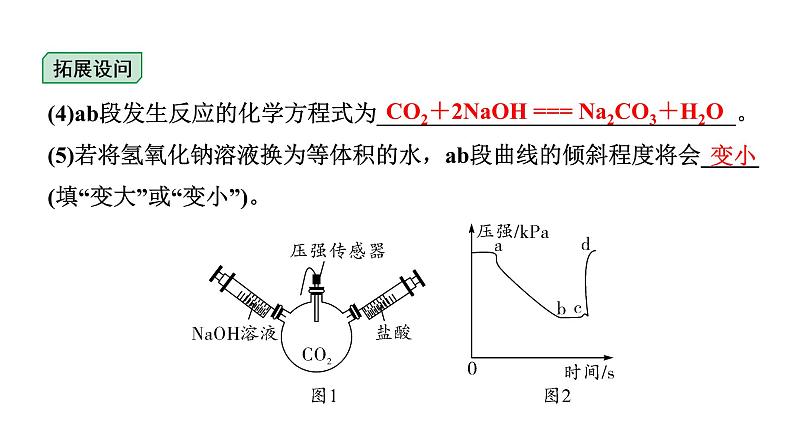 2024宁夏中考化学二轮重点专题突破 专题二 数字化实验（课件）第7页