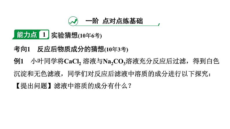 2024宁夏中考化学二轮重点专题突破 专题六 实验探究题（课件）第2页
