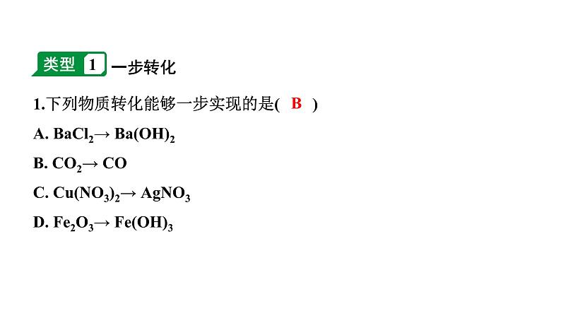 2024宁夏中考化学二轮重点专题突破 专题三 物质的转化（课件）第2页