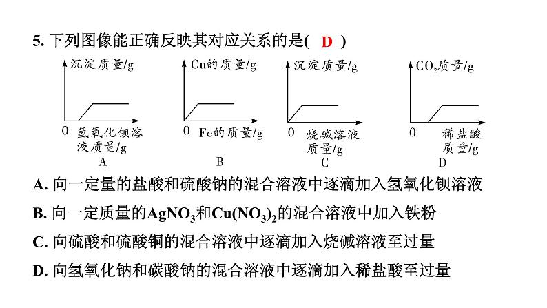 2024宁夏中考化学二轮重点专题突破 专题一 坐标曲线题【课件】第8页