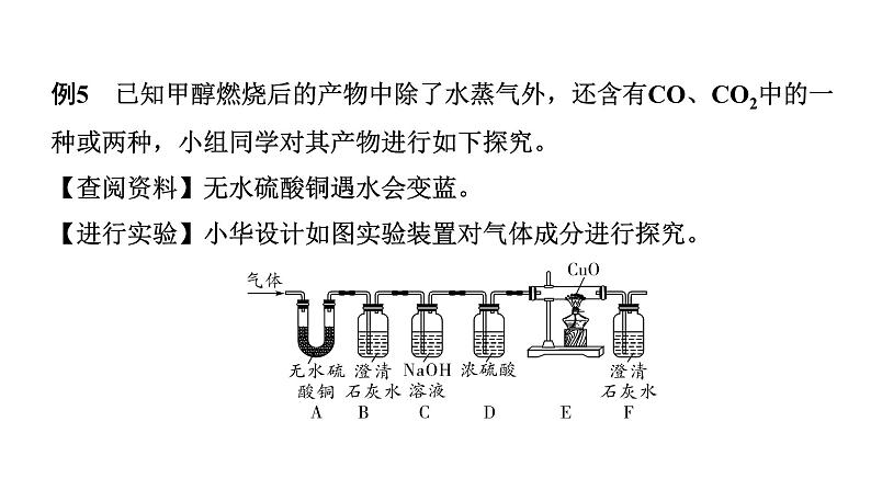 2024山东中考化学二轮重点专题突破 专题七 实验探究题（课件）第8页