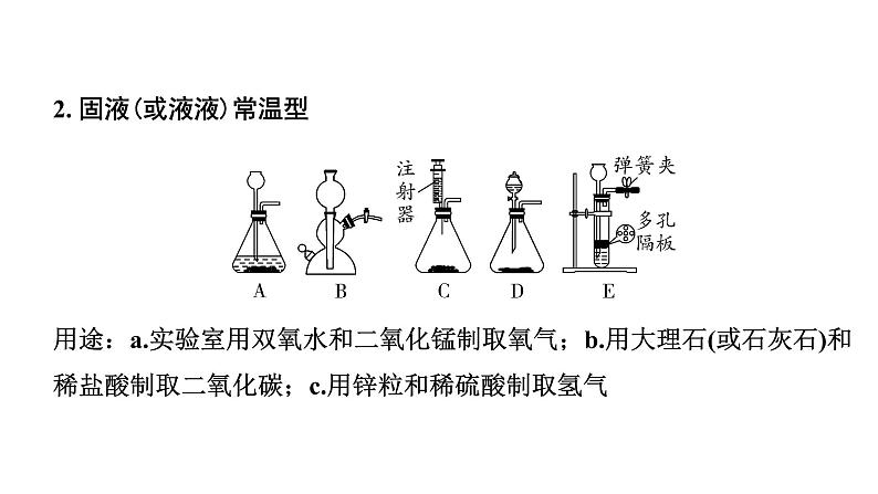 2024山东中考化学二轮专题复习 微专题 常见气体的制取及净化（课件）05