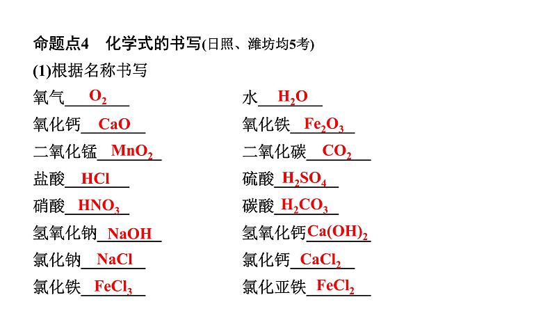 2024山东中考化学二轮专题复习 微专题 化学用语（课件）05