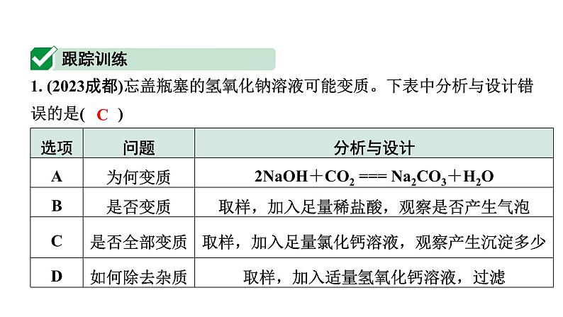 2024山东中考化学二轮专题复习 微专题 碱质变的探究（课件）04