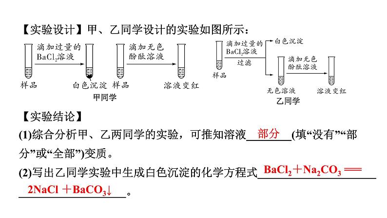 2024山东中考化学二轮专题复习 微专题 碱质变的探究（课件）08