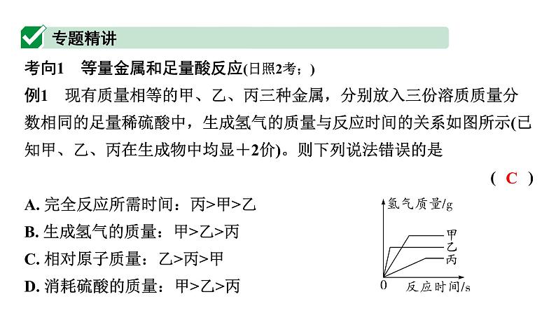 2024山东中考化学二轮专题复习 微专题 金属与酸反应的图像（课件）02