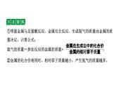 2024山东中考化学二轮专题复习 微专题 金属与酸反应的图像（课件）