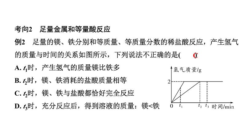 2024山东中考化学二轮专题复习 微专题 金属与酸反应的图像（课件）04