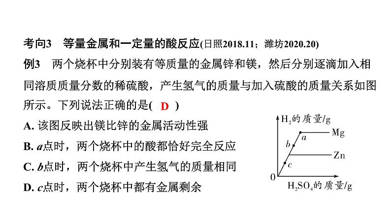 2024山东中考化学二轮专题复习 微专题 金属与酸反应的图像（课件）06