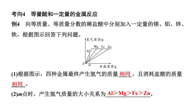 2024山东中考化学二轮专题复习 微专题 金属与酸反应的图像（课件）07