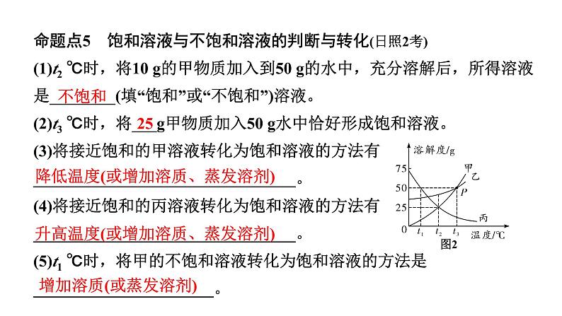 2024山东中考化学二轮专题复习 微专题 溶解度曲线及其应用（课件）05