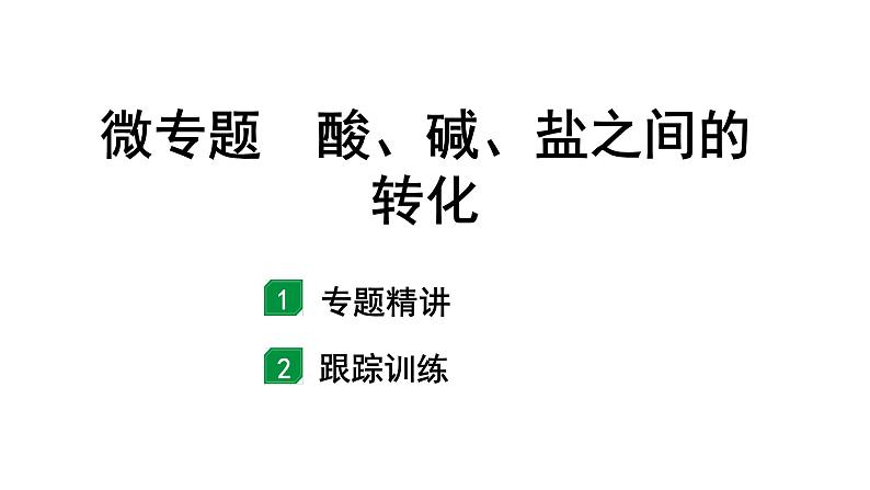 2024山东中考化学二轮专题复习 微专题 酸、碱、盐之间的转化（课件）01