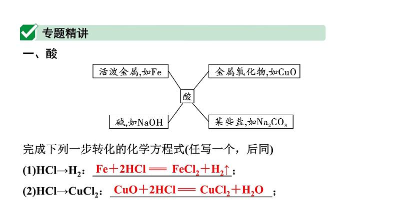 2024山东中考化学二轮专题复习 微专题 酸、碱、盐之间的转化（课件）02