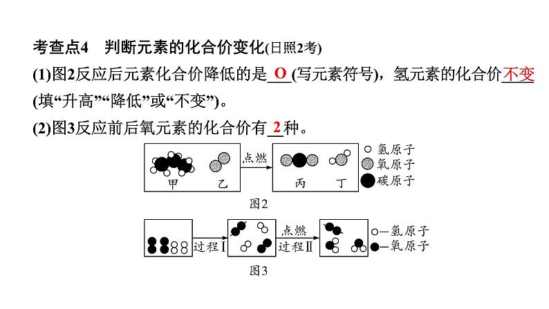 2024山东中考化学二轮专题复习 微专题 微观反应示意图（课件）第5页