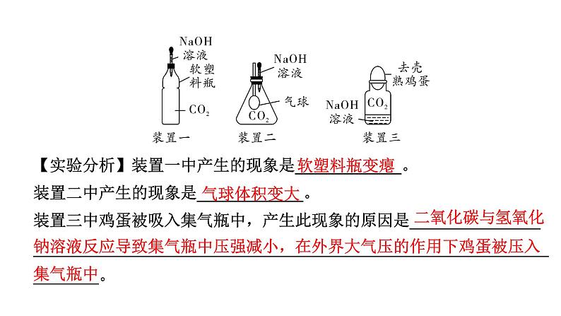 2024山东中考化学二轮专题复习 微专题 无明显现象的探究（课件）08