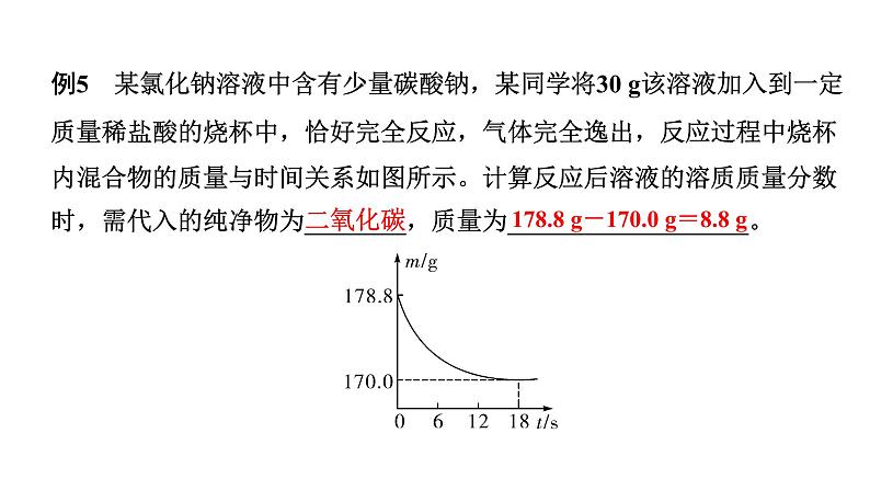 2024山东中考化学二轮专题复习 专题八 常见的化学计算（课件）06