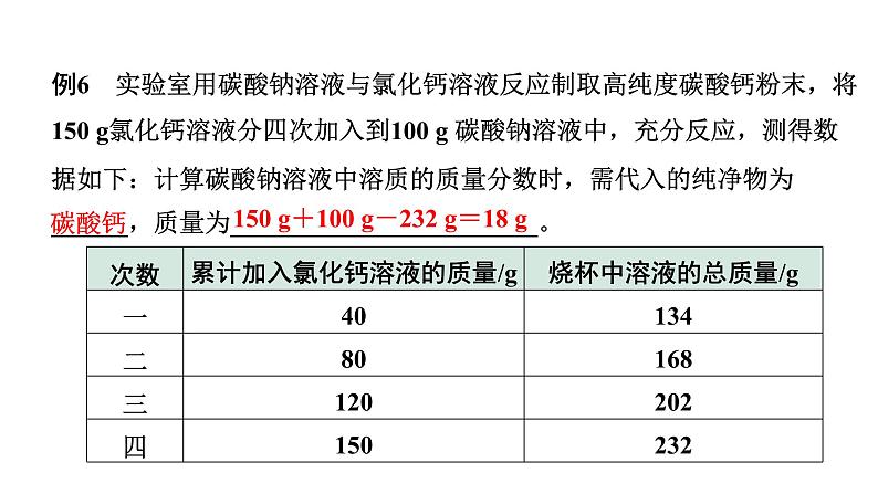 2024山东中考化学二轮专题复习 专题八 常见的化学计算（课件）07