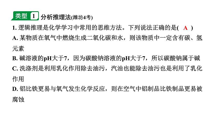 2024山东中考化学二轮专题复习 专题二 化学思想方法的应用（课件）第2页