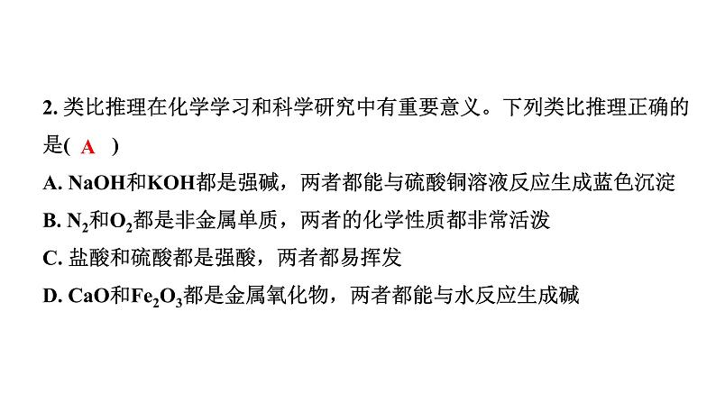 2024山东中考化学二轮专题复习 专题二 化学思想方法的应用（课件）第3页