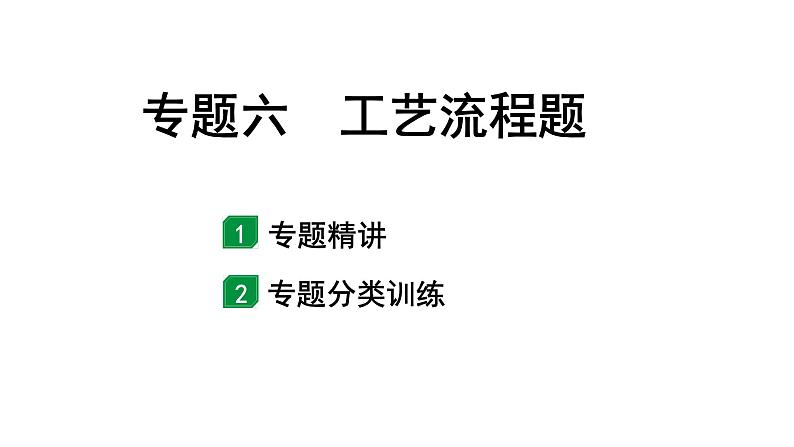 2024山东中考化学二轮专题复习 专题六 工艺流程题（课件）第1页