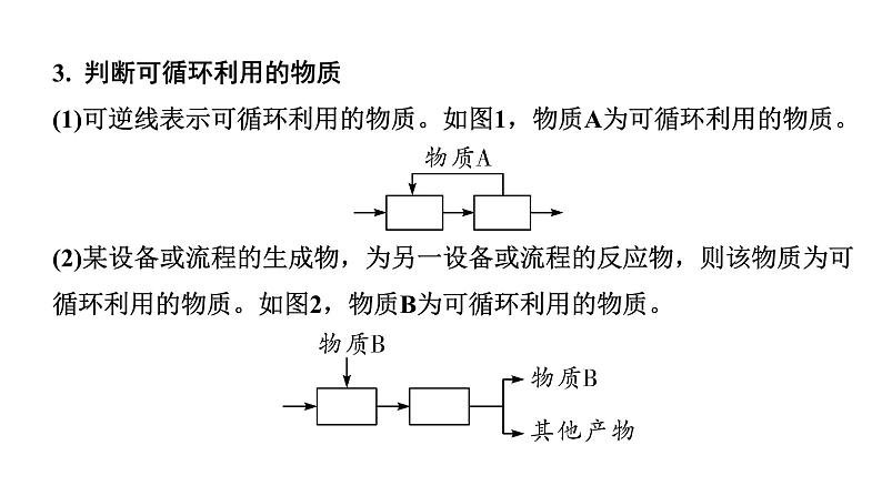 2024山东中考化学二轮专题复习 专题六 工艺流程题（课件）第6页