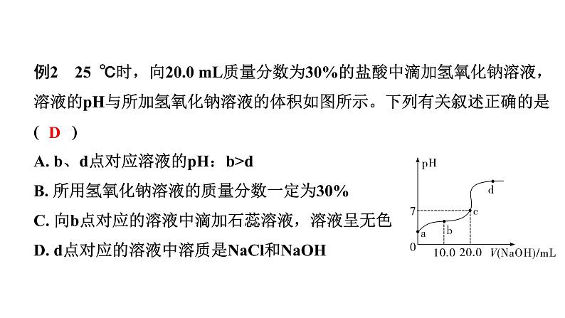2024山东中考化学二轮专题复习 专题三 坐标曲线题（课件）第4页