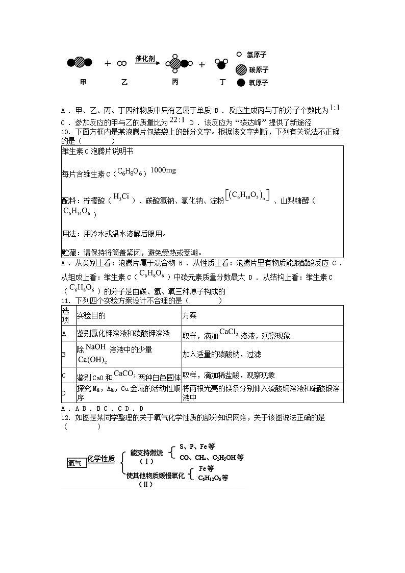 [化学][二模]湖北省十堰市房县2024年中考化学二模试卷02