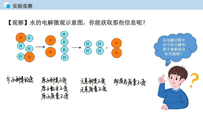 4.4 初中化学上册第四章第四节 化学方程式课件06