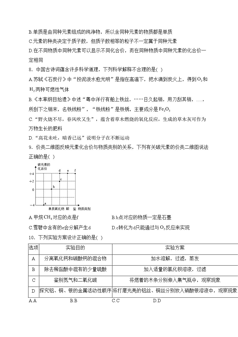 甘肃省兰州市2024届九年级下学期中考二模化学试卷(含答案)第3页