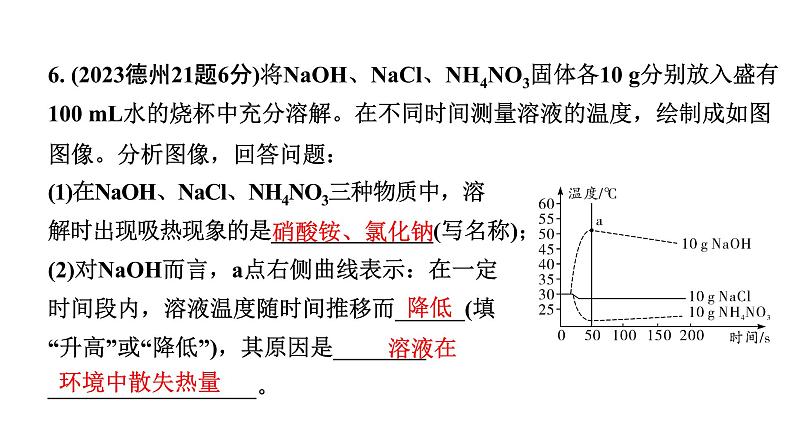 2024山东中考化学一轮复习 中考考点研究 第九单元 溶液（课件）第6页