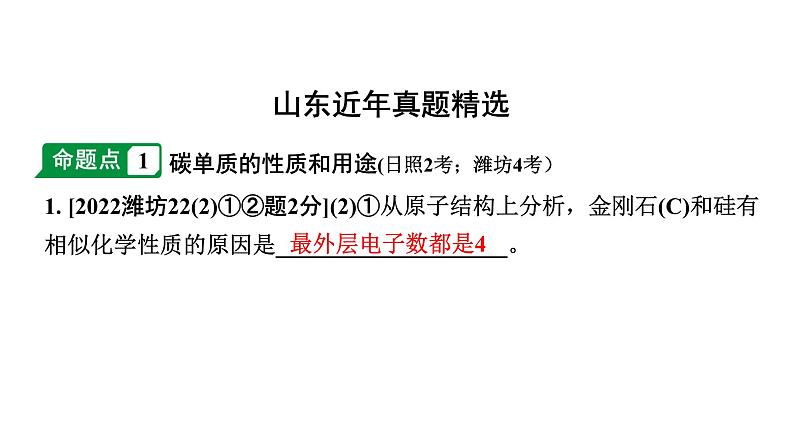 2024山东中考化学一轮复习 中考考点研究 第六单元 碳和碳的氧化物（课件）02