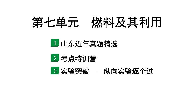 2024山东中考化学一轮复习 中考考点研究 第七单元 燃料及其利用（课件）01