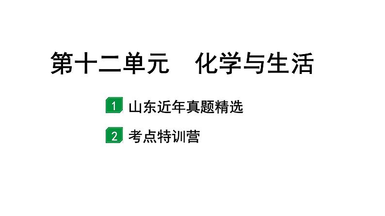 2024山东中考化学一轮复习 中考考点研究 第十二单元  化学与生活（课件）第1页