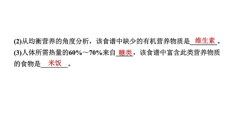 2024山东中考化学一轮复习 中考考点研究 第十二单元  化学与生活（课件）第7页