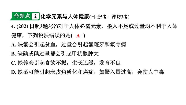 2024山东中考化学一轮复习 中考考点研究 第十二单元  化学与生活（课件）第8页