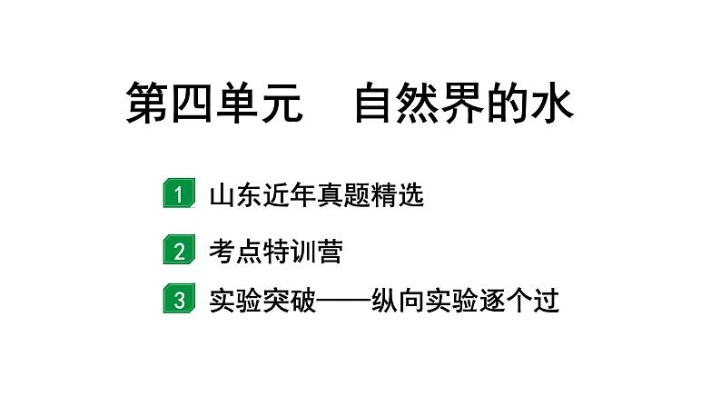 2024山东中考化学一轮复习 中考考点研究 第四单元 自然界的水（课件）01