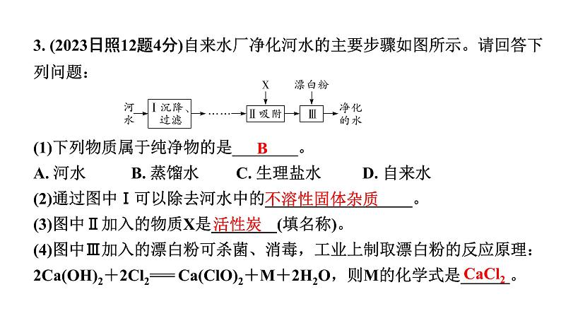 2024山东中考化学一轮复习 中考考点研究 第四单元 自然界的水（课件）04