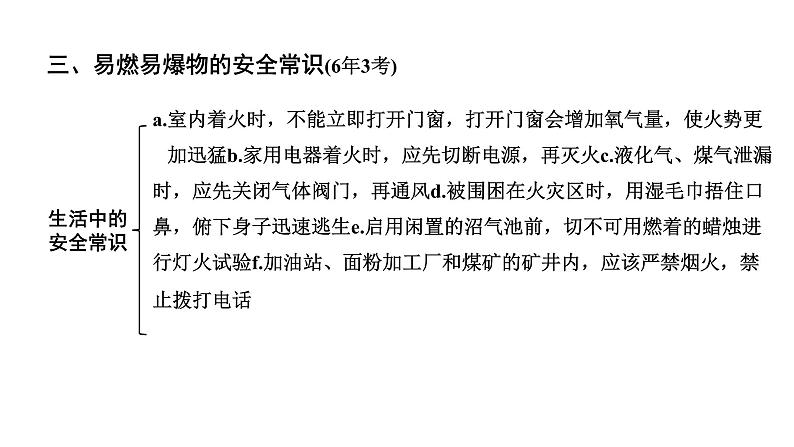 2024山西中考化学二轮复习之中考题型研究 主题14 化学与能源和资源的利用（课件）第8页