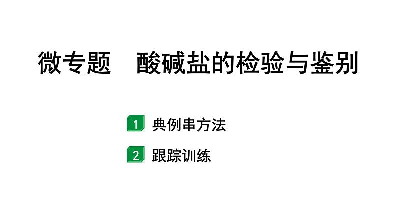 2024陕西中考化学二轮复习之陕西中考考点研究 微专题 酸碱盐的检验与鉴别（课件）第1页