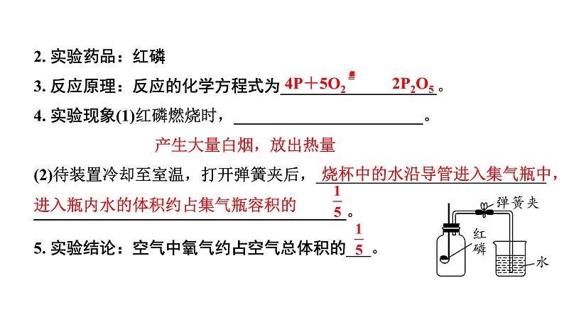 2024上海中考化学二轮专题突破 第2讲  空气中氧气体积分数的测定（课件）第3页