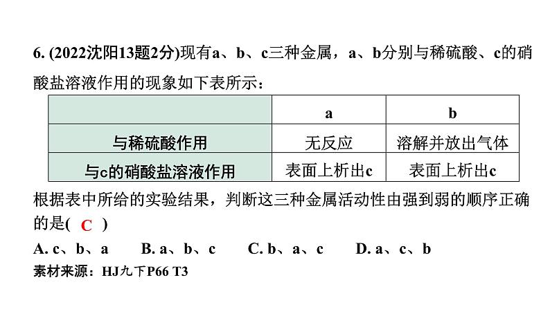 2024沈阳中考化学二轮专题复习 金属的性质和利用（课件）第5页