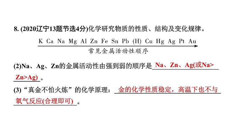 2024沈阳中考化学二轮专题复习 金属的性质和利用（课件）第7页