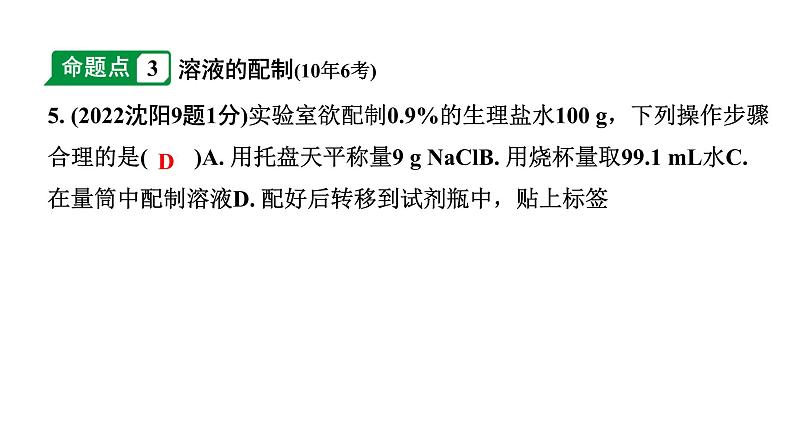 2024沈阳中考化学二轮专题突破 第6章  溶解现象（课件）第6页