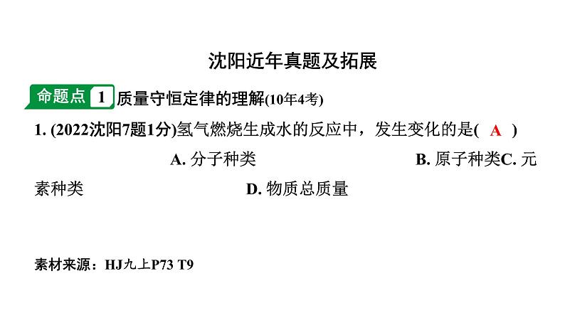 2024沈阳中考化学二轮专题突破 化学反应中的质量关系  化学方程式（课件）第2页