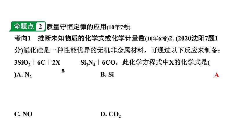 2024沈阳中考化学二轮专题突破 化学反应中的质量关系  化学方程式（课件）第3页