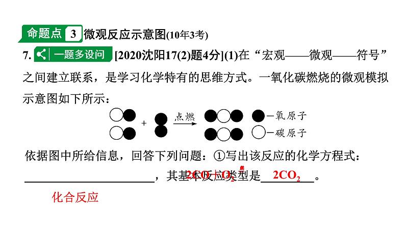 2024沈阳中考化学二轮专题突破 化学反应中的质量关系  化学方程式（课件）第7页