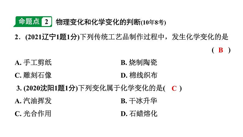 2024沈阳中考化学二轮专题突破 化学给我们带来什么  化学研究些什么（课件）第3页